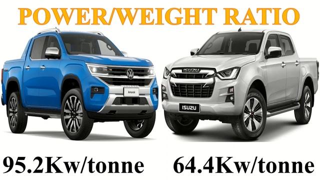 ALL NEW Volkswagen AMAROK Vs ALL NEW Isuzu D-MAX | Which one is better ? смотреть онлайн