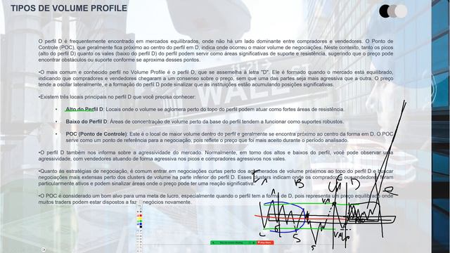 Volume Profile Descomplicado: ELEVE Seus TRADES a um Novo Nível! смотреть онлайн