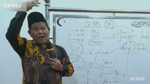 Kupas Tuntas Makna Hakekat Puasa Ramadhan - Kajian Tauhid | Ust. Iswardi, S. Ag (Bag. 02)