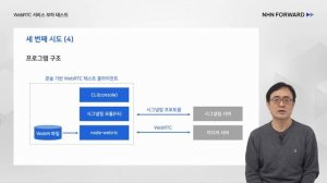 [NHN FORWARD 2021] WebRTC 서비스 부하 테스트