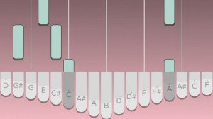 Bo En My Time - Omori【Kalimba Tutorial】【Tabs】