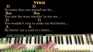 Please Mr. Postman (The Marvelettes) Piano Chord Chart in D with Chords/Lyrics   - Arpeggios