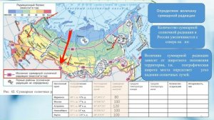 Пр. работа «Определение и объяснение  закономерностей распределения солнечной радиации" 8класс