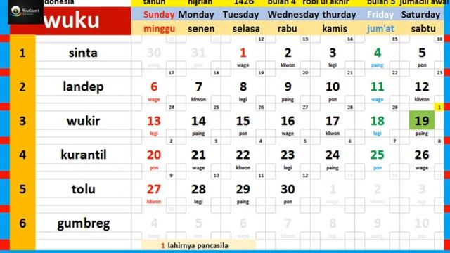 calendar 2004 complete pawukon - weton - java / hijri calendar market смотреть онлайн