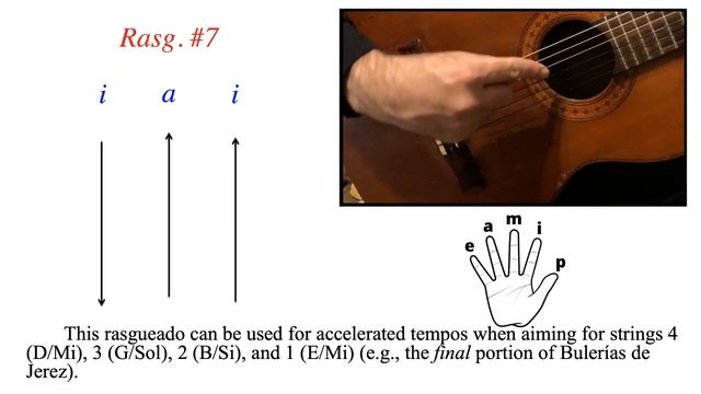 Twelve Rasgueados: Right Hand Patterns for Common Rasgueos for the Flamenco Guitar смотреть онлайн