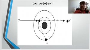Лекция.  Характеристика гамма- и ренгеновского излучения