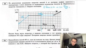 По результатам нагревания вещества массой 5 кг построен график зависимости температуры t - №27251