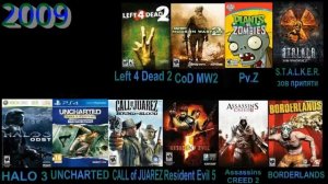 Самые Популярные Игры 2000-2019 Годов (ТОП)