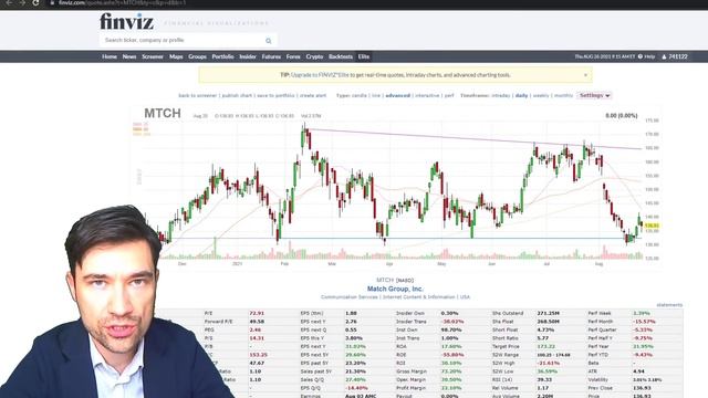 ИНОСТРАННЫЕ АКЦИИ С ПОТЕНЦИАЛОМ РОСТА 20%