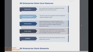 Rivex Enterprise Chain - основные технические аспекты технологии!