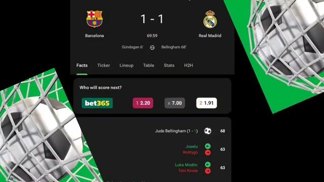 Jude Bellingham Amaizing Goal,Barcelona vs Real Madrid (1-1) All Goals and Extended Highlights смотреть онлайн