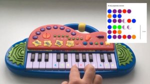 Детские мелодии на ксилофоне - Мишка косолапый, Маленькая елочка, С днем рождения и др.