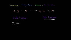 State and Path functions | Thermodynamics | Chemistry | Khan Academy