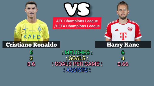 Top 5 Ballon d'or 2024 ► Power Rankings Update ● HD смотреть онлайн