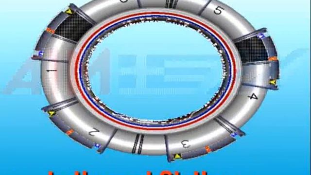 TOROIDAL ENGINE - 01 - THE - New Piston Rotary Engine - www.synison.gr (S&T)