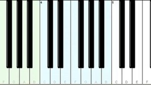 QUEEN - I Want To Break Free - Piano Tutorial 1 (Tempo Normal)