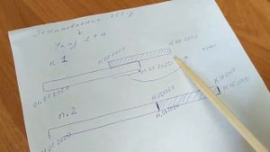 Срочно Патент!!Как платить за патент  или не платить