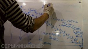 Лестница на второй этаж своими руками из профильной трубы и дерева