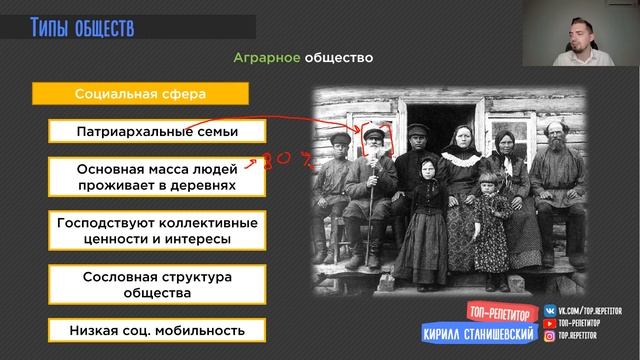 ТИПЫ ОБЩЕСТВ разбор с Топ-репетитором! смотреть онлайн