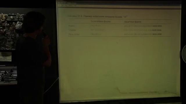 12  IP адресация, маски и подсети   Школа сисадмина  Курс лекций Сети