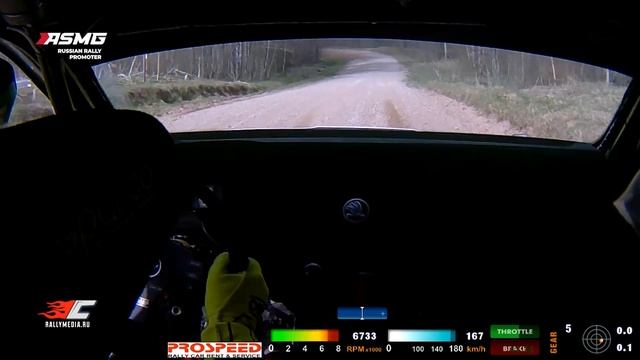 Тренировка Чемпионов России. Ралли Голубые озера 2022 смотреть онлайн