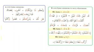 Урок 7 Таджвид. Идгам, изхар, икляб, ихфа. ( Махди Ханафи )