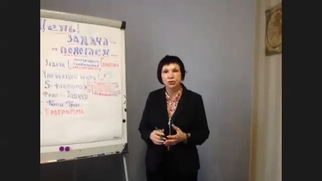 Как работает Целеполагание во фрактальном рисовании