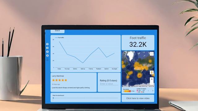 Unlocking Business Insights: Exploring Our Real-Time Google Looker Studio Dashboard