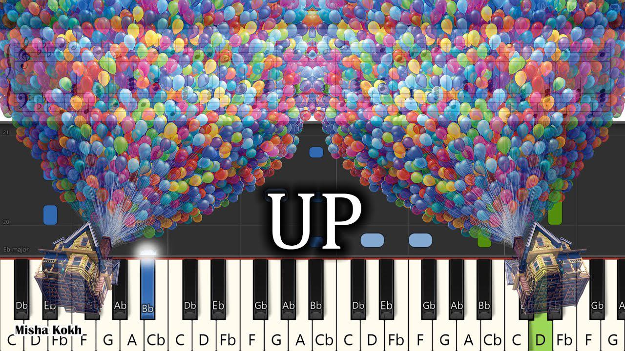 The Spirit Of Adventure - Michael Giacchino (Up OST) [Piano Tutorial | Sheets | MIDI] Synthesia