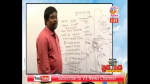 Study Badi - BOTANY - Class - Class - 3 || V3 News Live