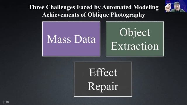 The New Era of GIS SuperMap BitCC Technology смотреть онлайн