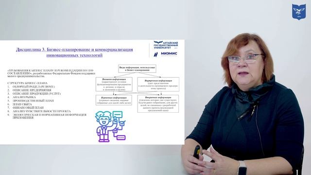 Обзорная лекция по бизнес-планированию