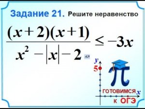 ОГЭ-20. Неравенство с модулем