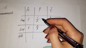 Задачи на совместную работу 5 класс