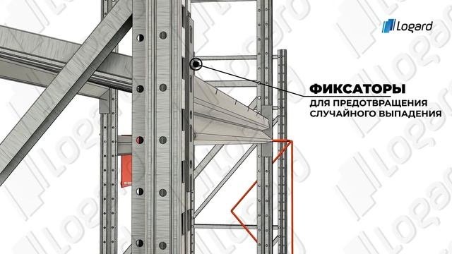Среднегрузовые стеллажи от компании Логард