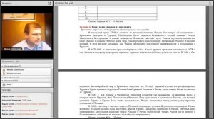 История подготовка к Олимпиадам