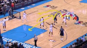 NBA - Fratello Telestrator