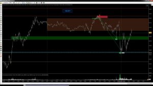 Трейдинг сделка внутри дня НЕФТЬ СМЕ, СL,  SHORT + 66 тик  18 08 2020