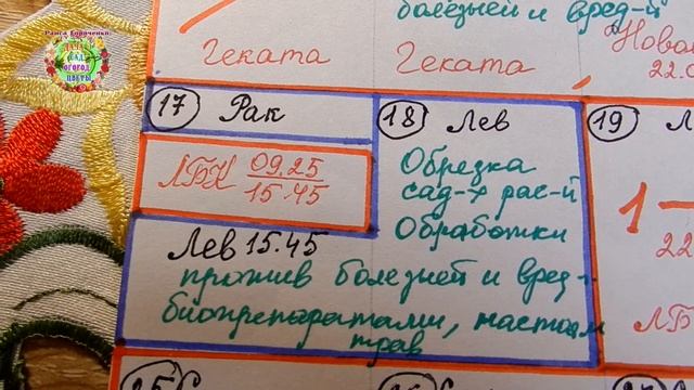 Лунный календарь садовода на май 2021 год. Агрогороскоп для садоводов смотреть онлайн