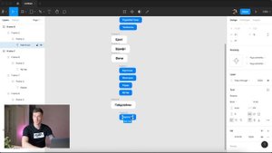 Дизайн-система и UI-кит: в чем же разница?