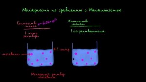 Молярность по сравнению с Моляльностью