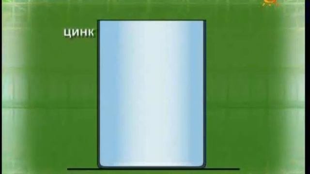 Что такое Батарейка? Кто изобрел Батарейку? - Детские вопросы