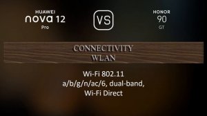 Huawei nova 12 Pro vs. Honor 90 GT: A Comparison of Specifications