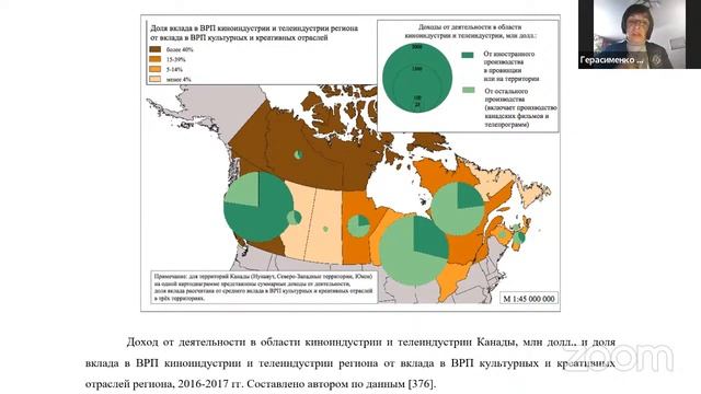 Заседание диссертационного совета 24.1.049.01 (защита кандидатской диссертации Беловой Е.Д.) смотреть онлайн