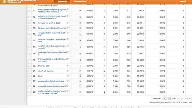 How To Measure SEO Results and Get Around the (Not Provided) Trap смотреть онлайн