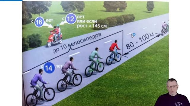 Группа 67. Занятие 05. 04.11.20. Обязанности и права пассажиров / Требования к велосипедистам .. смотреть онлайн
