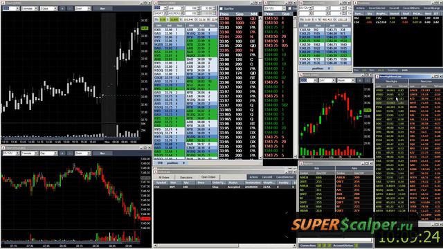 Видео торговли с комментариями от 16.07 $GCI $BAC $BAS $C и др. смотреть онлайн