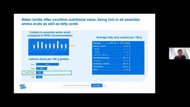 Change. Now. Close the protein gap respecting plantary boundaries. смотреть онлайн