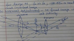 ASTRONOMICAL TELESCOPE II OPTICAL INSTRUMENTS II PHYSICS CLASS 12 II JEE II NEET.