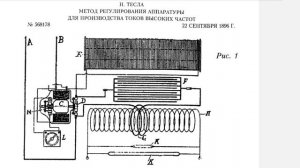 БТГ. Съём Энергии с резонансного контура от Н. Тесла
